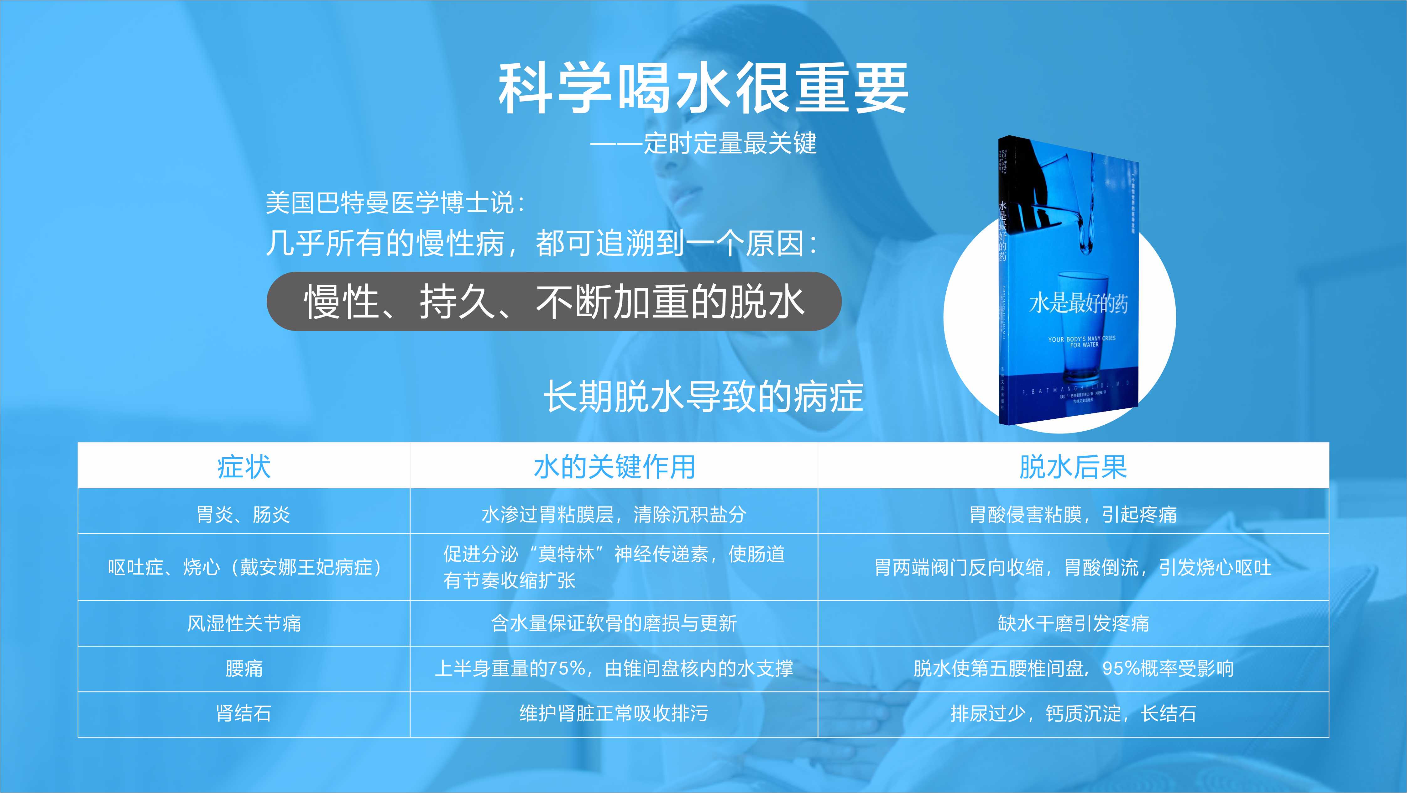 合伙人招募手册03