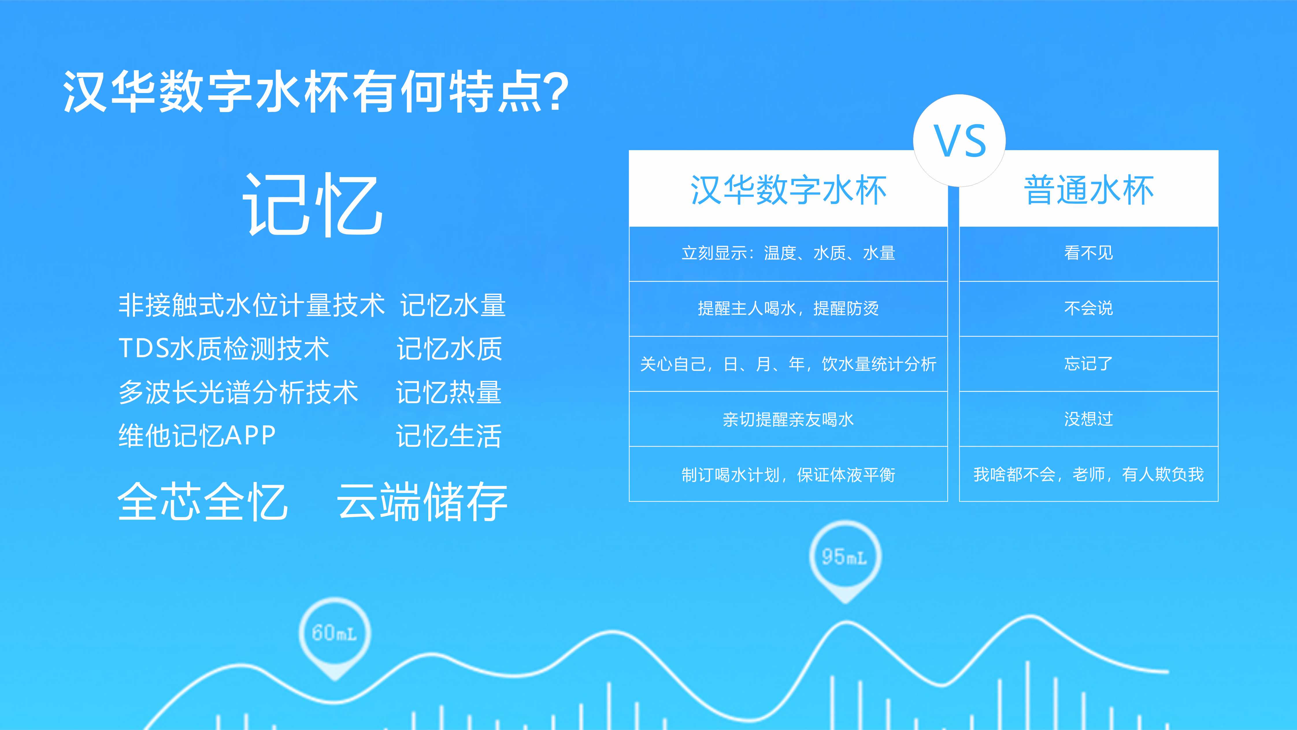 合伙人招募手册05